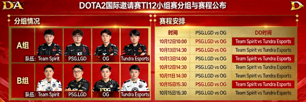 DOTA2国际邀请赛TI12小组赛分组与赛程公布
